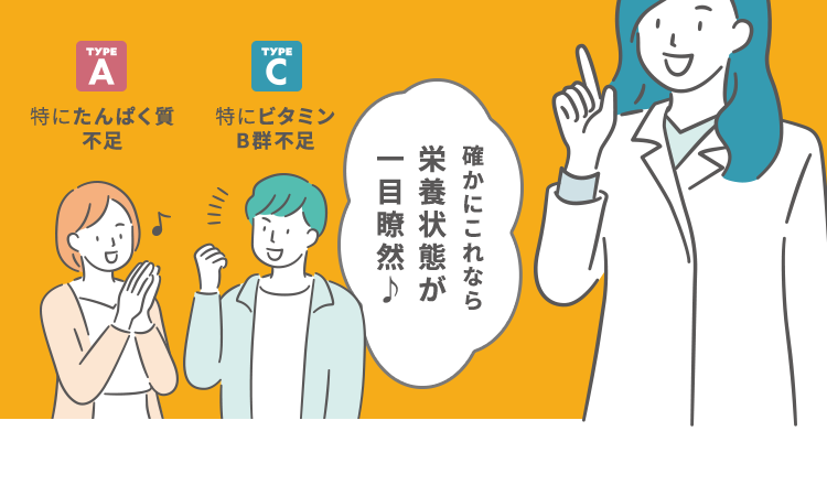 確かにこれなら栄養状態が一目瞭然♪