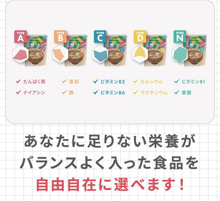 あなたが必要とする栄養入りのご飯を自由自在に選べます！